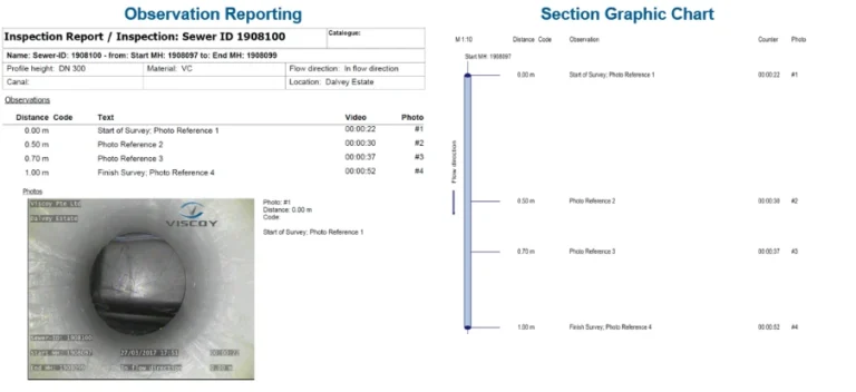 RIEZLER Crawler observation report